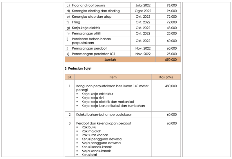 File:LFM 03.png