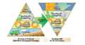 Thumbnail for version as of 15:37, 8 April 2025